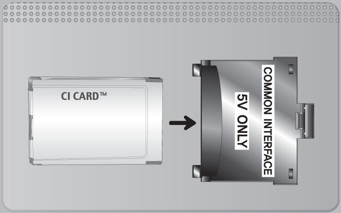 Using the CI or CI+ CARD To watch paid channels, the CI or CI+ CARD must be inserted. Samsung TV follow up CI+ 1.3 standard. When TV product display the "Scrambled Signal", it may happen due to CI+ 1.