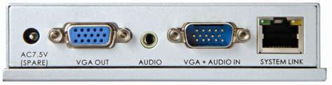 4. Panel Descriptions AVE-301T Single-Port AV Transmitter Power Indicator VGA +