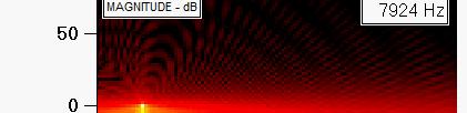 Analysis: Sound Field Uniformity Un shaded spiral or progressive line array Mid Frequencies (1 khz)
