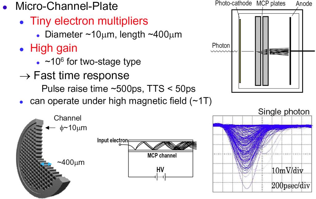 Thickness of MCP: 400µm? Nagoya group: What MCP thickness is in the Burle MCP-PMT? Is it also 400 µm? Does it matter for the timing resolution?