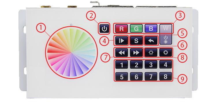 It is also used in the auto program function discussed later on where you can define color transitions into memory. 2 ON/OFF Button: Used to turn off or on all zones.