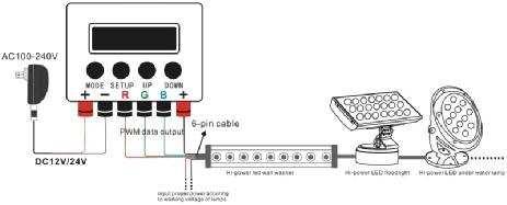 6-pin cable connection method 4 wires for the controller to output PWM signals, the other 2 wires for the