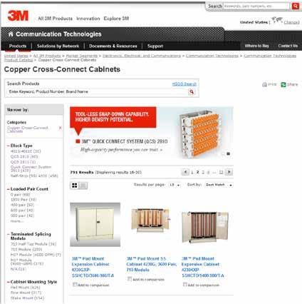 Find the right cabinet for your network Visit www.3m.