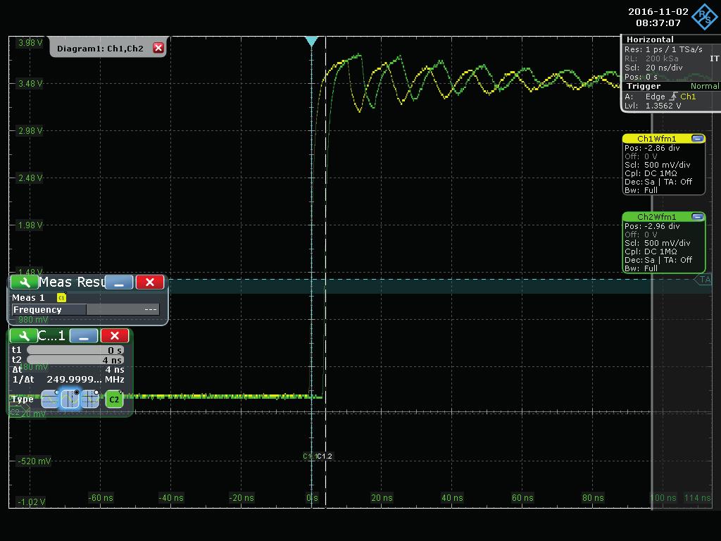 7 Phase calibration 7.1 TRIGGER and SYSREF The trigger signal has to be sampled by both acquisition systems at the same glblclk clock cycle relative to the sampled sysref signal.