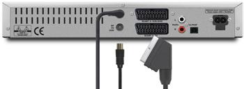 Setting up your Digital Box with a SCART cable You need a free SCART socket on your TV to set up your Digital Box. SCART connections offer the best picture and sound quality.