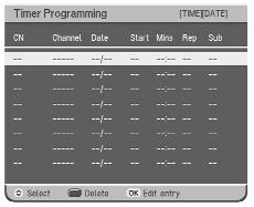 Timer Programming You can set the Digital Box's Programme Timer to switch the Box to any channel you choose, at any time you choose.