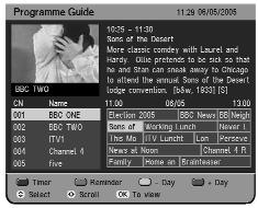 Using the Programme Guide Now and Next information The Programme Guide shows a full list of available channels and programmes.