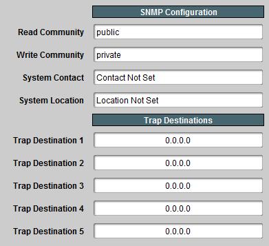 It will respond to SNMP transactions only on the control port, for