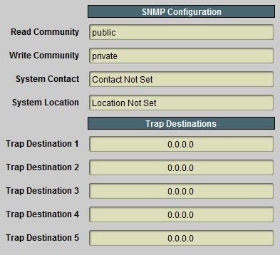 The SNMP parameters are as follows: Read Community: this is the SNMP Read-Only community string. Write Community: this is the SNMP Read-Write community string.