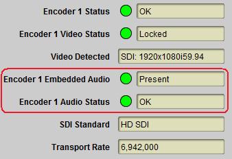 If the input is SDI and the Audio Source parameter in Basic Tab Audio Configuration is set to SDI Embedded Audio, two more indicators are shown: Encoder 1/2 Embedded Audio: This indicator flags