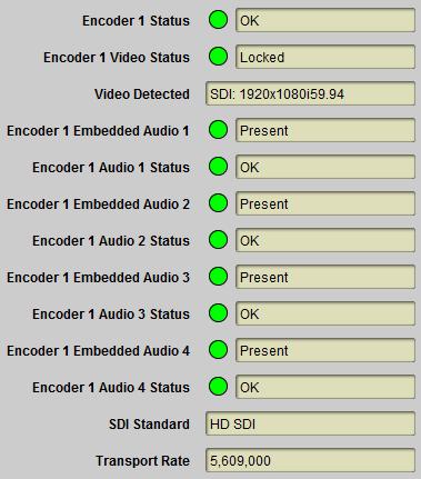The picture below shows an example where four audio channels are enabled: If SCTE 35 injection is enabled in the Advanced Tab VBI/Ancillary Data Insertion, the following additional indicators are