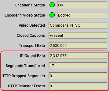IP Output Rate: this indicator reports the average transfer rate into the server, in bits/second, averaged over the last segment.