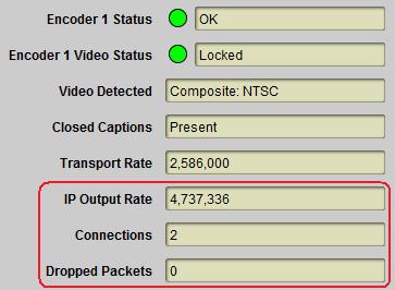 If Direct HTTP Streaming is selected in the Encoder Connections Tab, three indicators are added to the status area: IP Output Rate: This indicator reports the aggregate average bit rate to all