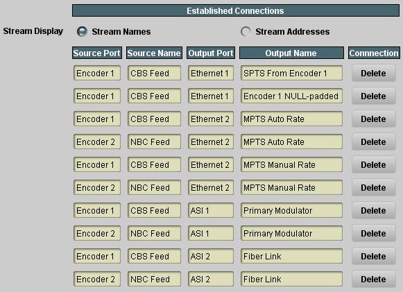 Connection Statistics Tab The Connection Statistics Tab presents the combined status of all the established connections, in one table.