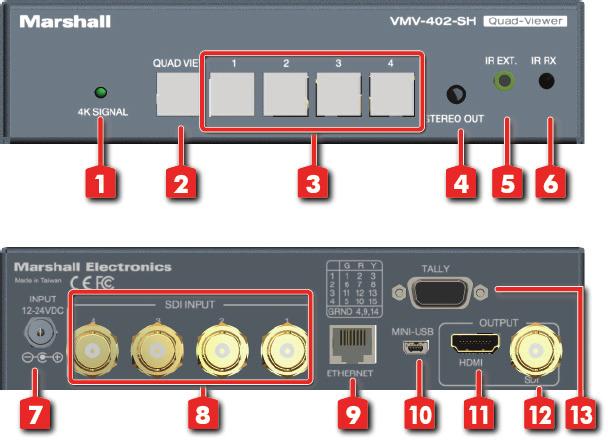 VMV-402-SH Manual 5. Panel Descriptions Front Panel Rear Panel 1. 4K Signal LED: Lighted when output is set for 4K (HDMI output) 2. Quadview Button: Toggles between default quad-view layouts 3.
