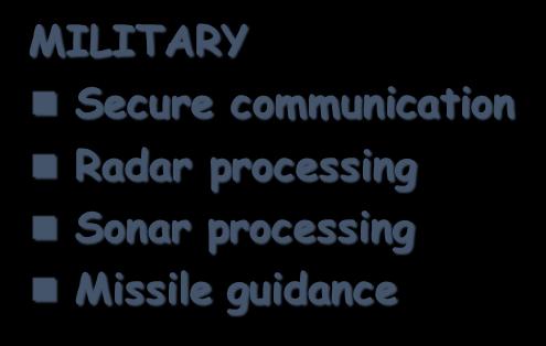 MILITARY Secure communication Radar processing Sonar