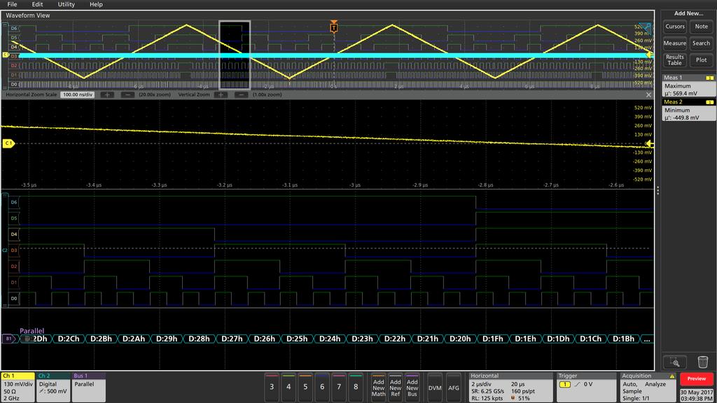 Decoding digital ADC outputs The Wave Inspector zoom is set to 20x magnification to clearly show each individual decoded value from the 6-bit parallel bus ADC output.