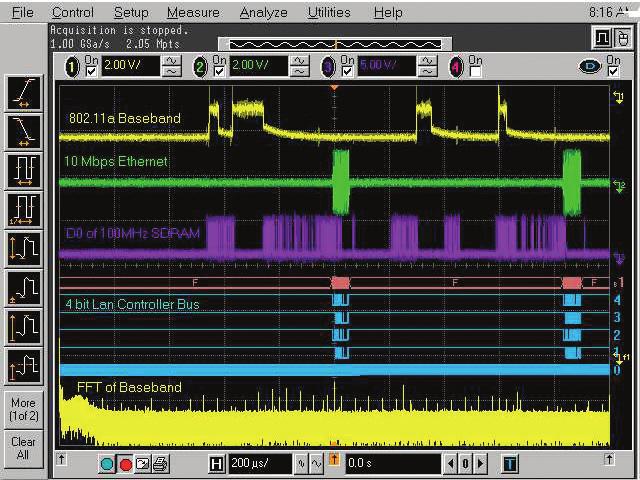 04 Keysight Mixed Analog and Digital Signal Debug and Analysis Using a Mixed-Signal Oscilloscope, Wireless LAN Example Application - Application Note The signals being measured by the analog channels