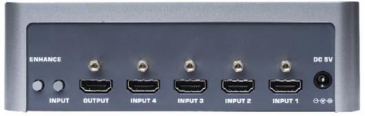 EQ and Input Button HDMI Output Input 1