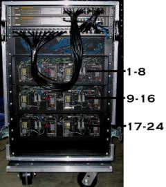 Power supplies can be identified in the