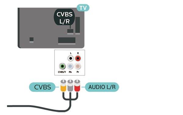 YPbPr veza može da se koristi za HD TV signale. Pored Y, Pb i Pr signala, dodajte levi i desni audio signal da biste imali zvuk.