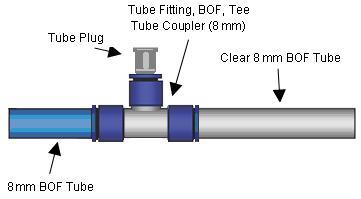Step 4. Insert the BOF tube fitting plug into the tee end of the 8-millimeter tee tube coupler. The finished configuration is shown on figure 2L1-1. FIGURE 2L1-1.
