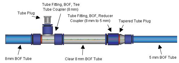 FIGURE 2L1-11. Eight-to-five-millimeter (8-to-5-millimeter) BOF tube transition. Step 20. Remove the BOF tube fitting plug from the BOF tee tube coupler and set aside. Step 21.