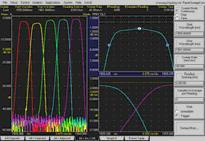 A device can be characterized over a 100 nm span at 1 pm resolution with 1 pm and 0.015 db accuracy in less than 1 second.
