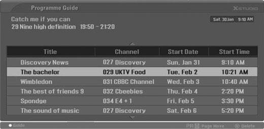 EPG(ELECTRONIC PROGRAMME GUIDE) Button Function in Extended