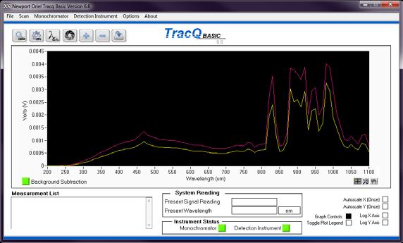 S TracQ Basic Spectroscopy Software v6.