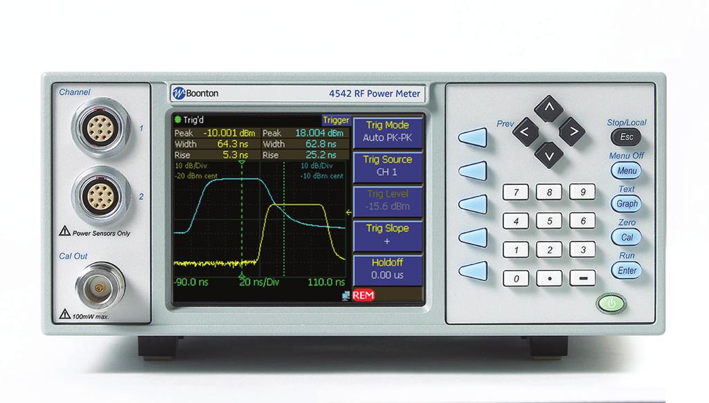 Boonton 4540 Remote Operations The 4540 comes standard with GPIB, LAN (Ethernet), and USB device (B-Type) interfaces which can be used to remote control the instrument.
