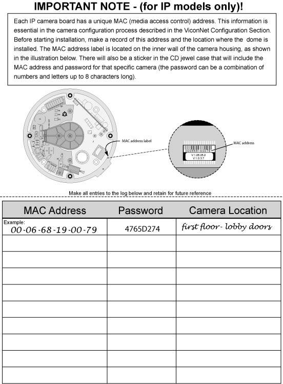 MAC Address (IP Versions Only) 4 Installation