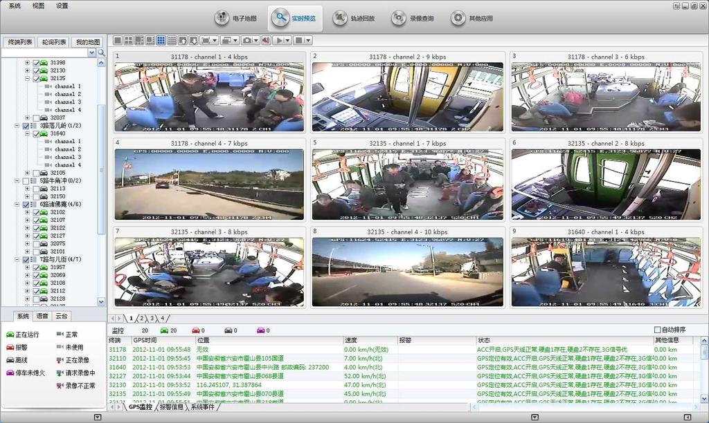 System Description Center Monitoring Software Features Description CMS is the software designed for monitoring vehicles via wireless connection, like 3G or 4G.