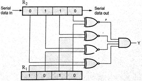 69: Sequence detector 32.