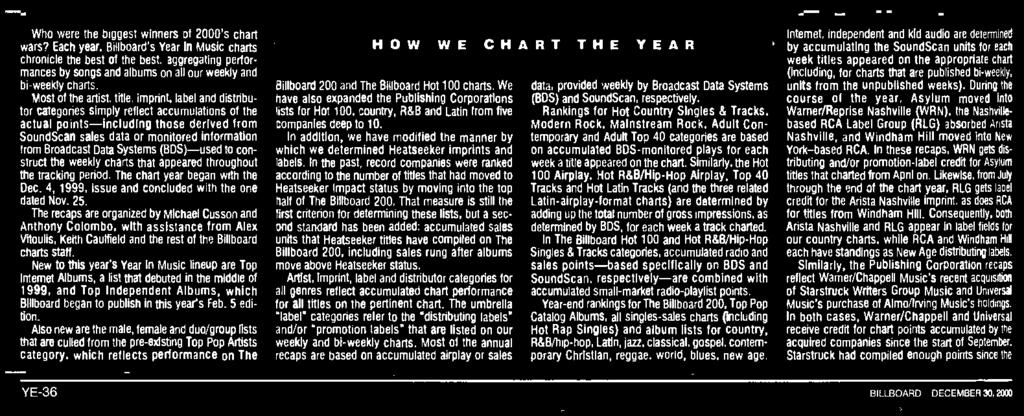 Each year, Billboard's Year In Music charts chronicle the best of the best, aggregating performances by songs and albums on all our weekly and bi- weekly charts.