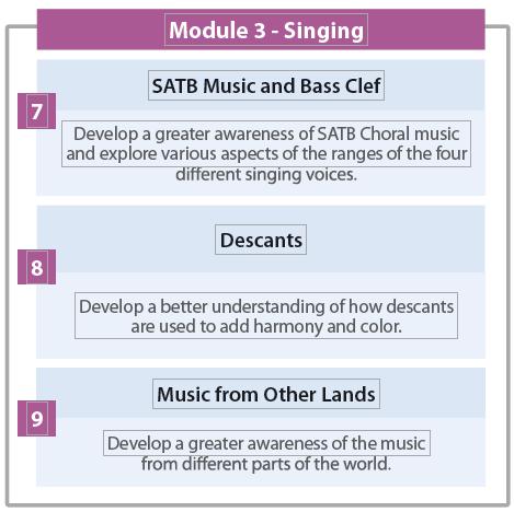MEASUREMENT TOPIC: Suggested Modules & Lessons: ELEMENTARY MUSIC CURRICULUM MAP Exploring Tone Color Assessment - Lesson 9 (9) Singing Assessment - Lesson 24 (7) Impressionist Period Nine Weeks (Map