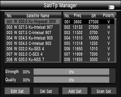 7 SAT/TP MANAGER Press YZ key to select the current satellite. Edit Sat Press red key to edit satellite. NO.: Satellite number. W-E: Switch the satellite longitude west or east.