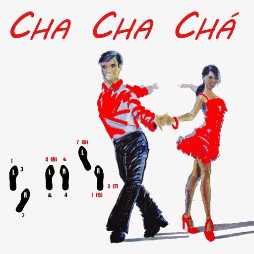 Its name is derived from the sound the dancers' shoes make while dancing to this style of music. In the U.S.
