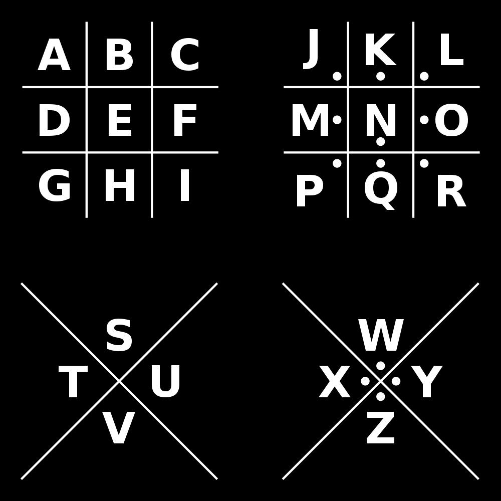 Pigpen Cipher Ciphers Ciphers hide the