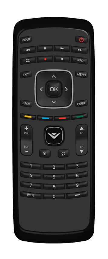 E370VP / E420VP 2 Remote Control Power/Standby: Turn the TV on or off. Input: Change the input device. A/V Controls: Control external device (CEC-enabled devices only). Info: Display the Info Window.