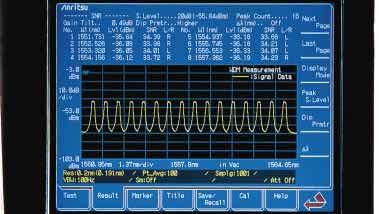WDM Waveform Analysis A major problem of WDM transmission systems is the signal-to-noise ratio (SNR) of each signal