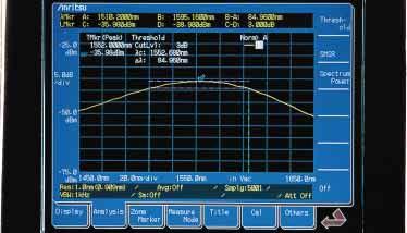 The MS9720A can analyze up to 128 WDM waveforms and display the peak wavelength, level and SNR of each channel.