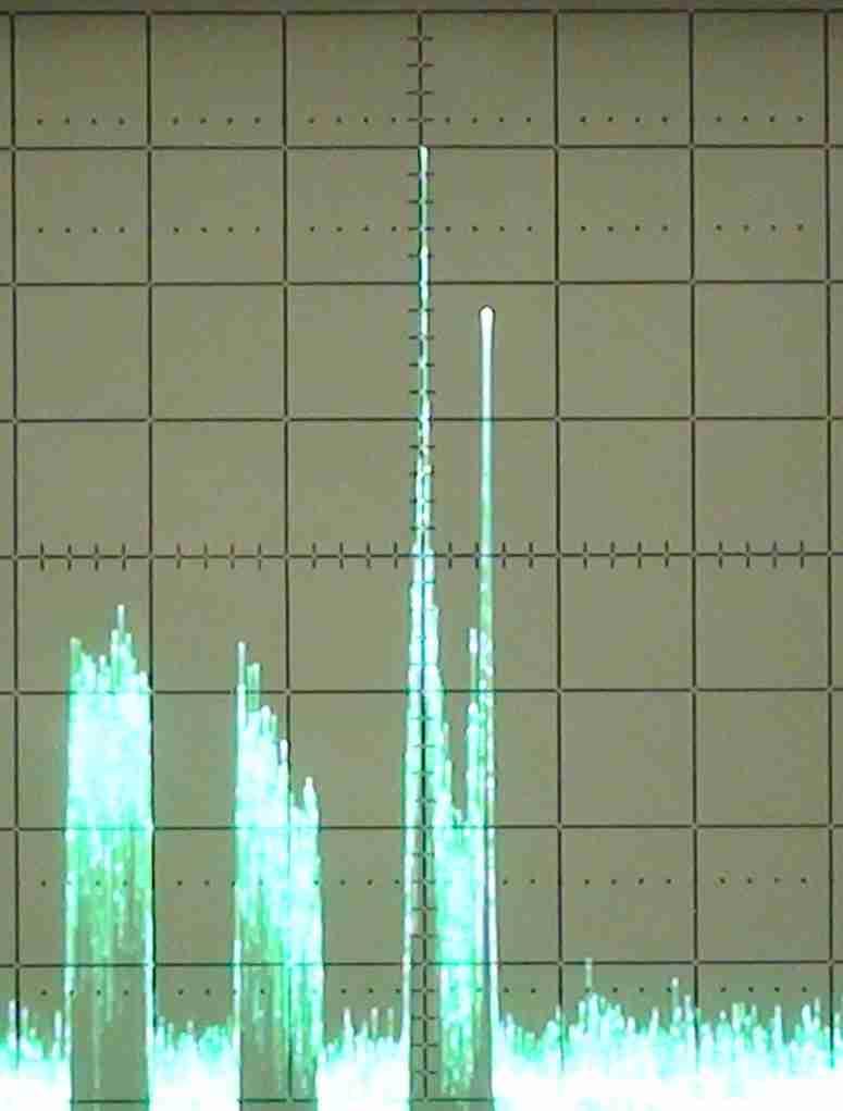 Typical Television Spectrums Broadcast TV signals recorded off