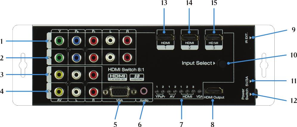 Panel Descriptions Upper Panel 1. YPbPr1 Input port with L/R Audio. 2. YPbPr2 Input port with L/R Audio. 3. AV1 Input port with L/R Audio. 4. AV2 Input port with L/R Audio. 5. VGA input port. 6.