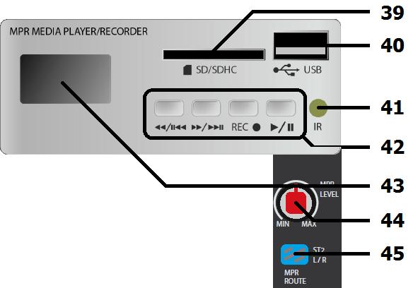35. 2 TRACK INPUT Left + Right RCA connection for auxiliary input of a playback device (e.g. CD or mp3) This can be routed to ST1 or main outputs (see 54 below) and is governed by the 2TK/PC rotary level control (52) 36.