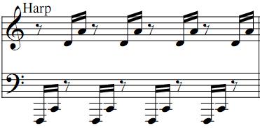Figure 5: Sidles. Dizzy hop 22. The dizzy hop, or spin hop, has two points of 180 rotation. In music, this alternates a motive with its retrograde inversion.