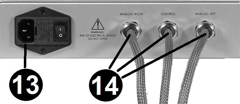 Power supply connections 13. AC input This AC input accepts standard 15-amp IEC-type power cords.