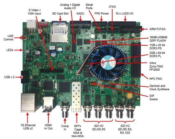 FPGA Video System (Con t) Functional