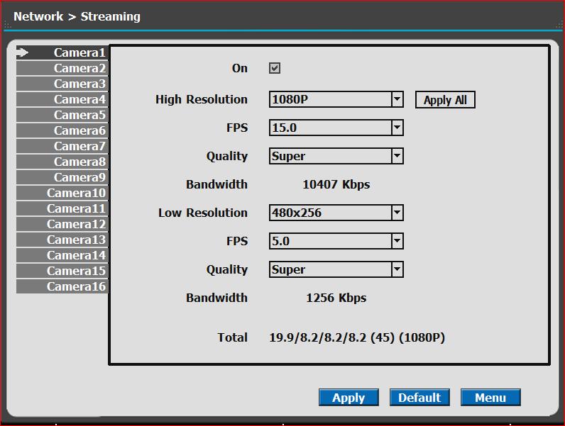 5) Streaming CMS can use the High resolution setting in the case of full screen or quad screen, and use the Low resolution setting in the case of more than 4 split.