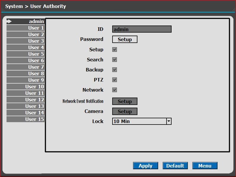 2) User Authority This sets User authority individually. You can give to each users the authorities such as setup, search, backup, PTZ, network and camera control.